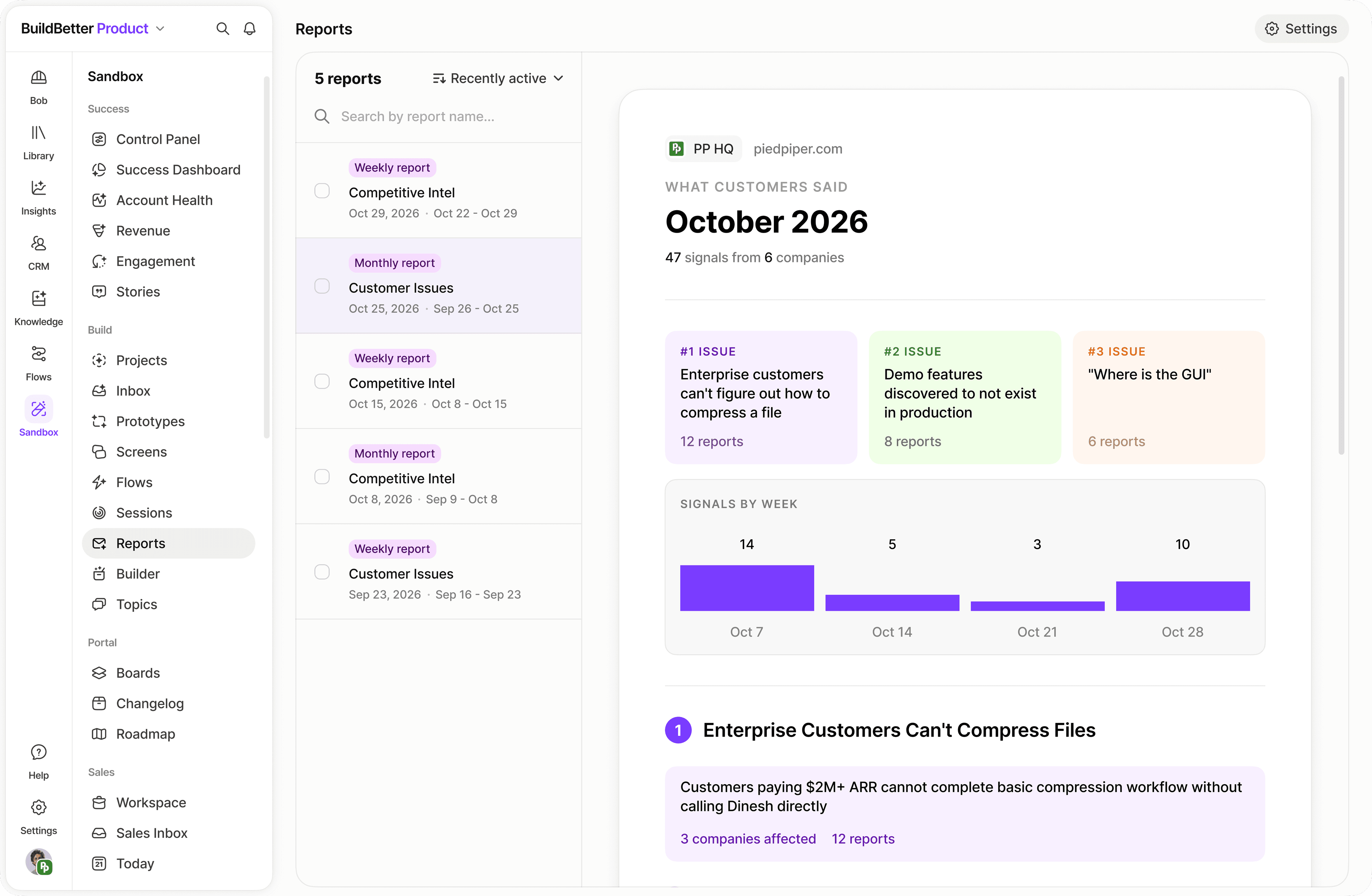 BuildBetter interface supporting Market Intelligence Command Center