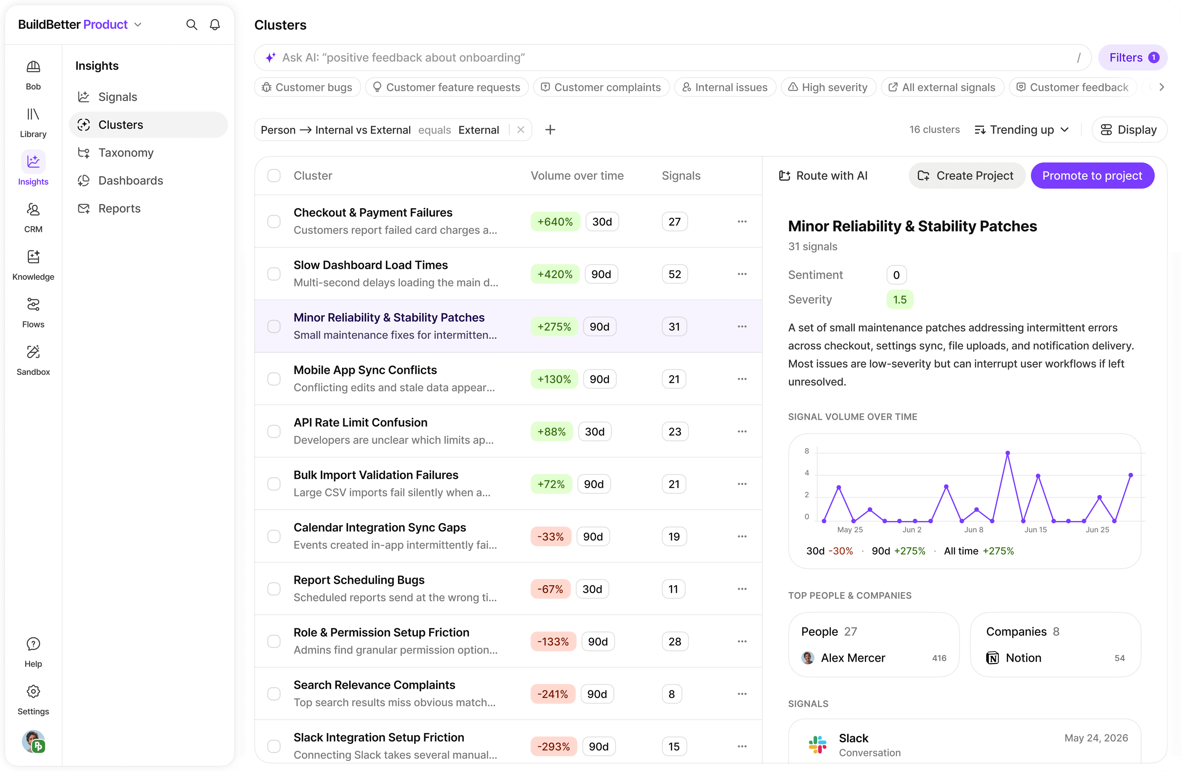 BuildBetter interface supporting Feature Request Intelligence