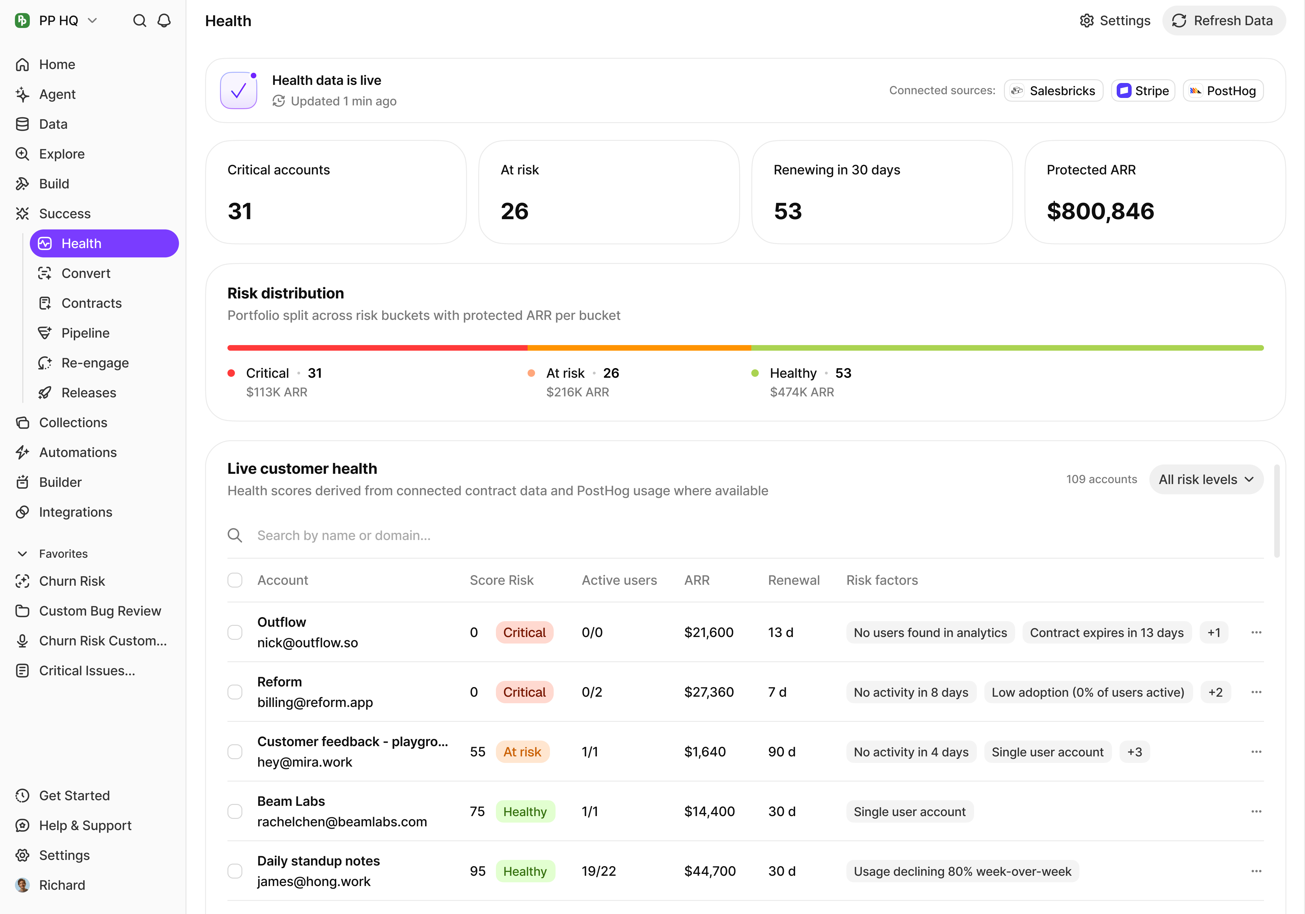 Health dashboard with risk distribution chart and live customer health table