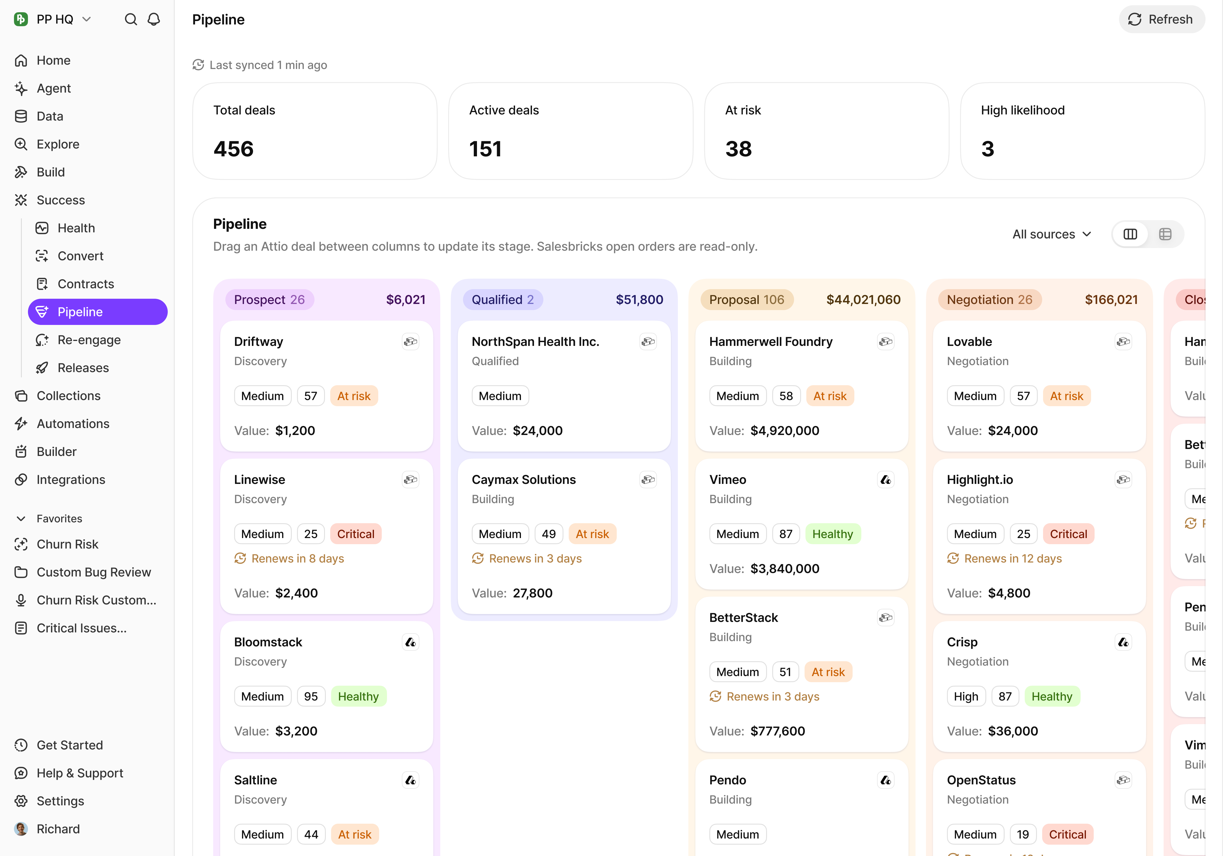 Pipeline board with Prospect, Qualified, Proposal, and Negotiation columns enriched with health and risk badges