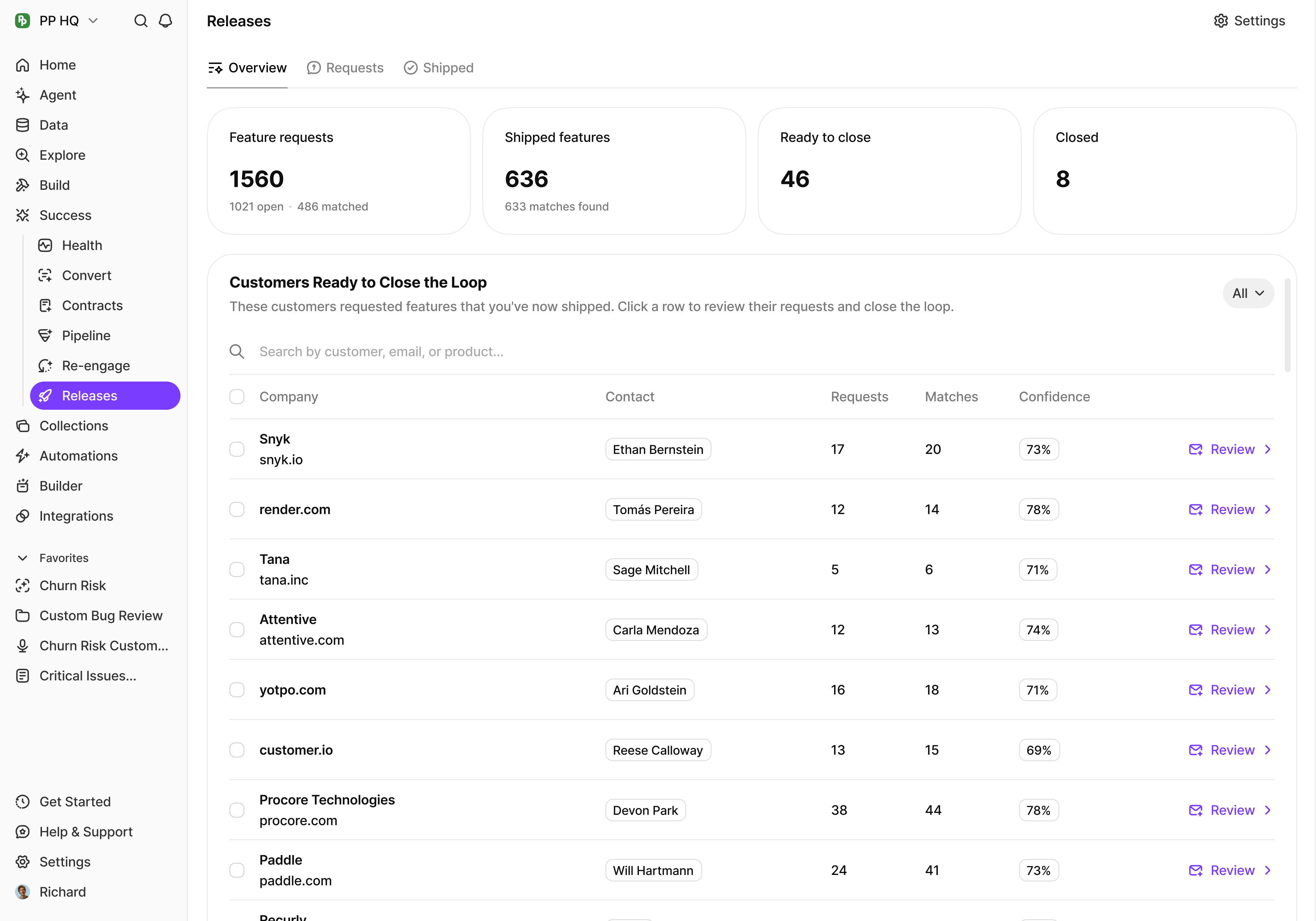Releases dashboard with feature requests, shipped features, ready-to-close, and a list of customers ready to be looped in